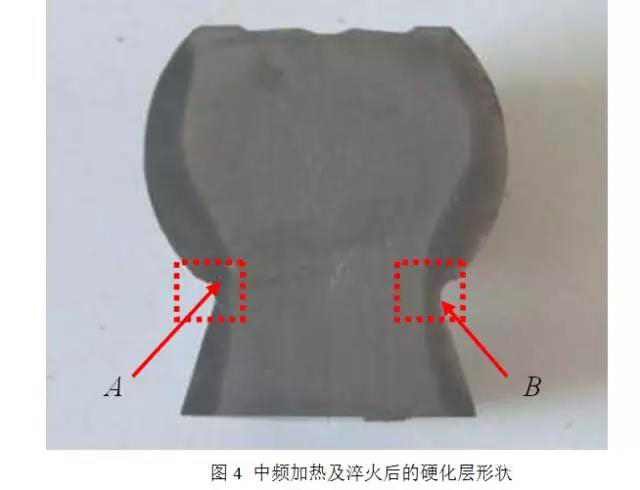 球頭銷(xiāo)加熱感應(yīng)示意圖